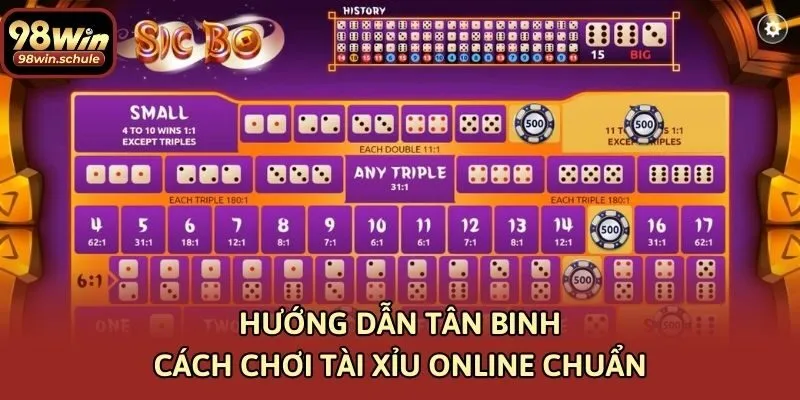 Hướng dẫn tân binh cách chơi Tài Xỉu online chuẩn