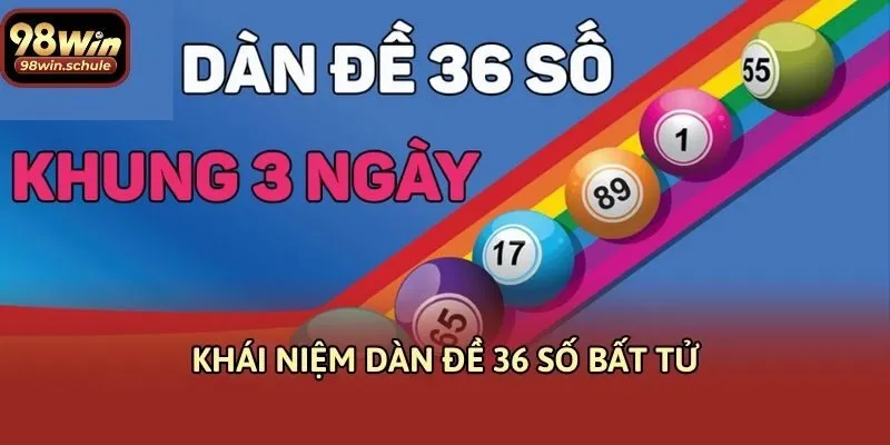 Khái niệm dàn đề 36 số bất tử