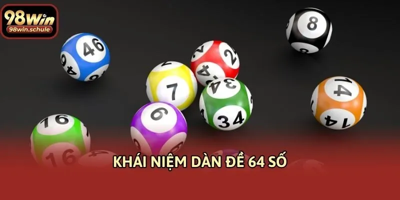Khái niệm dàn đề 64 số